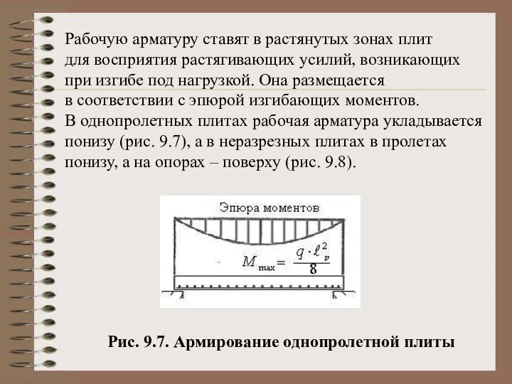 Рабочую арматуру ставят в растянутых зонах плит для восприятия растягивающих усилий,