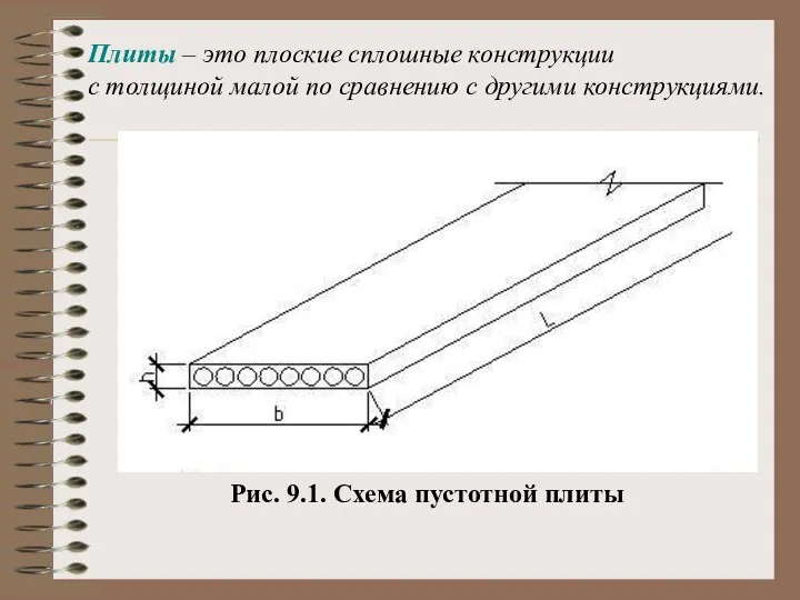 Плиты – это плоские сплошные конструкции с толщиной малой по сравнению