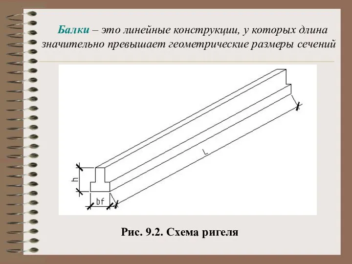 Балки – это линейные конструкции, у которых длина значительно превышает геометрические