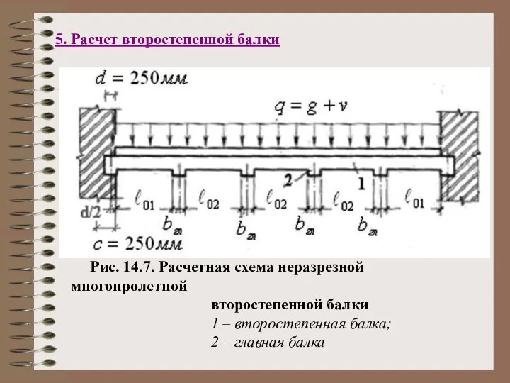 5. Расчет второстепенной балки Рис. 14.7. Расчетная схема неразрезной многопролетной второстепенной