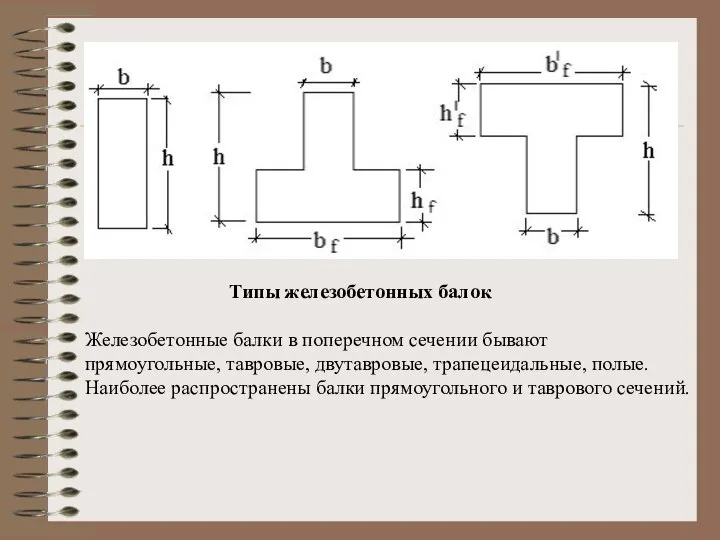 Типы железобетонных балок Железобетонные балки в поперечном сечении бывают прямоугольные, тавровые,