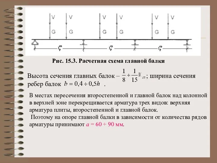 Рис. 15.3. Расчетная схема главной балки Высота сечения главных балок –