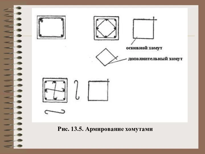 Рис. 13.5. Армирование хомутами