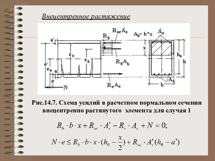 Внецентренное растяжение Рис.14.7. Схема усилий в расчетном нормальном сечении внецентренно растянутого элемента для случая 1