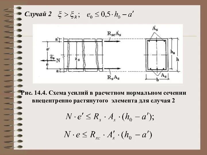 Случай 2 Рис. 14.4. Схема усилий в расчетном нормальном сечении внецентренно растянутого элемента для случая 2