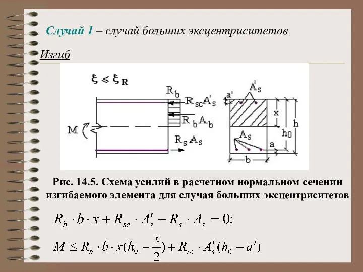 Случай 1 – случай больших эксцентриситетов Изгиб Рис. 14.5. Схема усилий