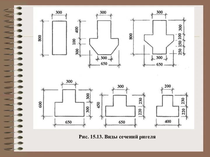 Рис. 15.13. Виды сечений ригеля