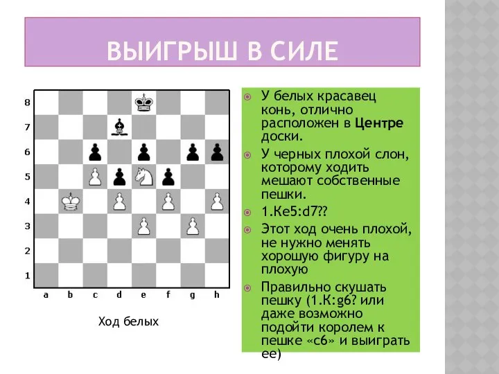 ВЫИГРЫШ В СИЛЕ У белых красавец конь, отлично расположен в Центре