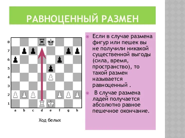 РАВНОЦЕННЫЙ РАЗМЕН Если в случае размена фигур или пешек вы не