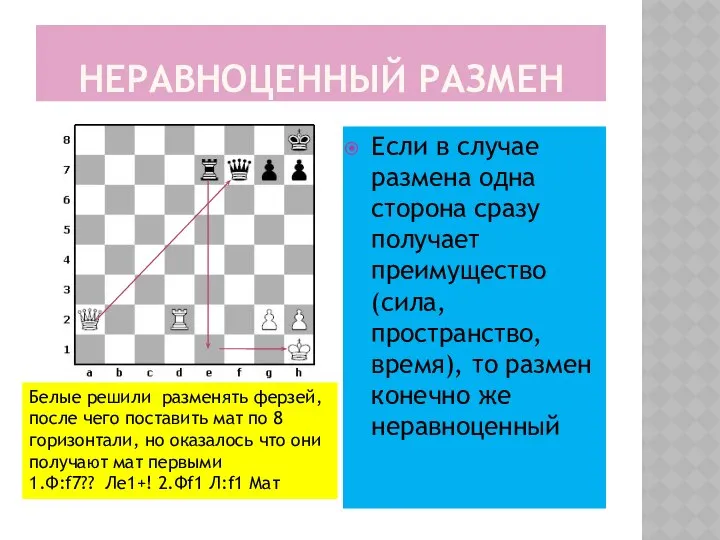 НЕРАВНОЦЕННЫЙ РАЗМЕН Если в случае размена одна сторона сразу получает преимущество