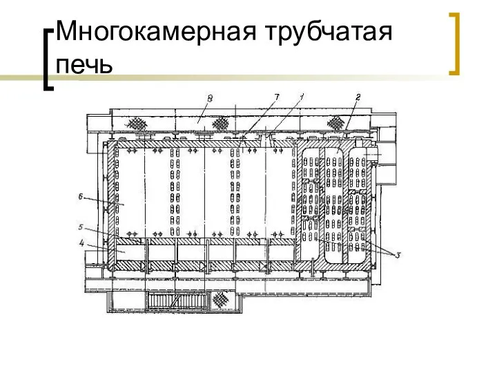 Многокамерная трубчатая печь