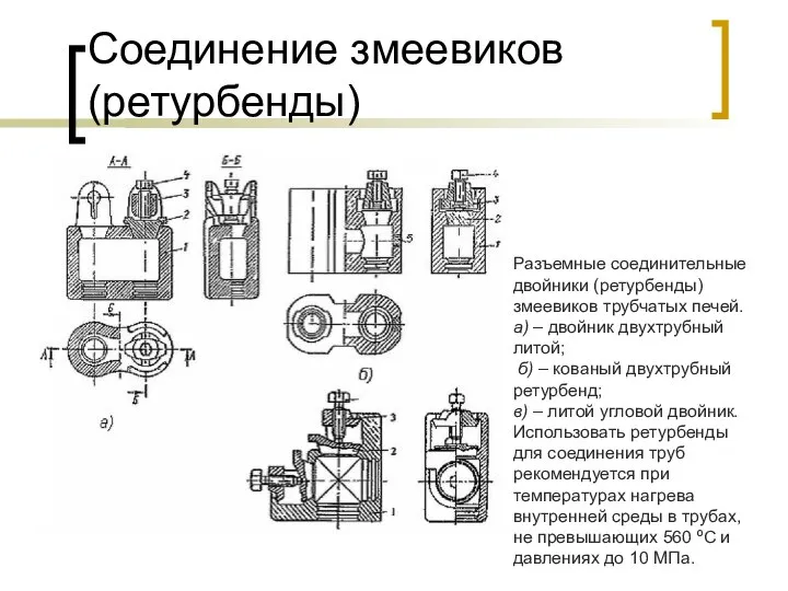 Соединение змеевиков (ретурбенды) Разъемные соединительные двойники (ретурбенды) змеевиков трубчатых печей. а)