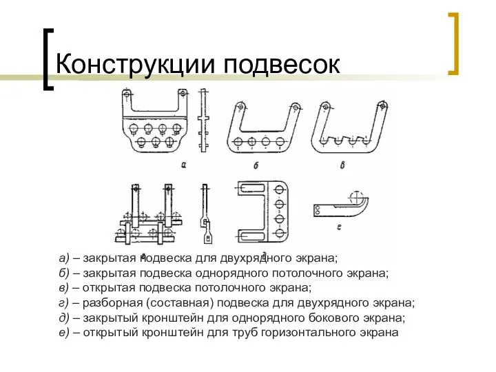 Конструкции подвесок а) – закрытая подвеска для двухрядного экрана; б) –