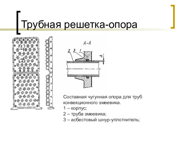 Трубная решетка-опора Составная чугунная опора для труб конвекционного змеевика. 1 –