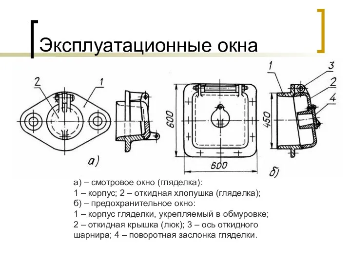 Эксплуатационные окна а) – смотровое окно (гляделка): 1 – корпус; 2