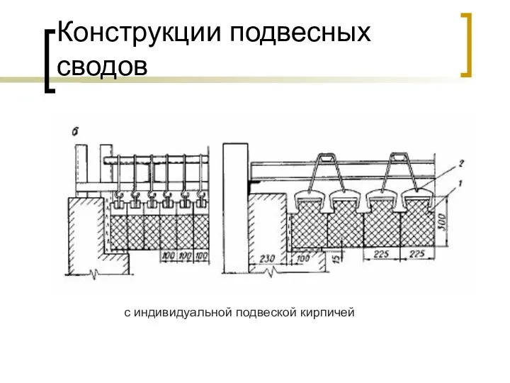 Конструкции подвесных сводов с индивидуальной подвеской кирпичей