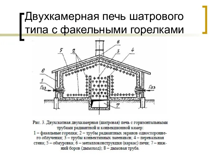 Двухкамерная печь шатрового типа с факельными горелками