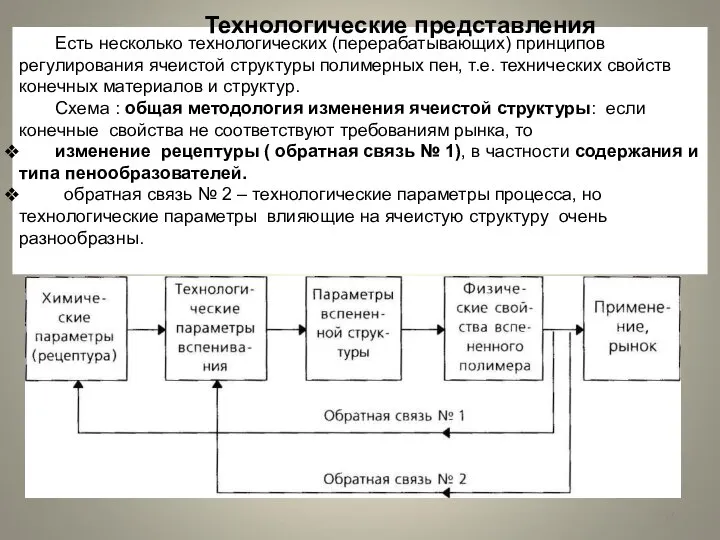 Есть несколько технологических (перерабатывающих) принципов ре­гулирования ячеистой структуры полимерных пен, т.е.