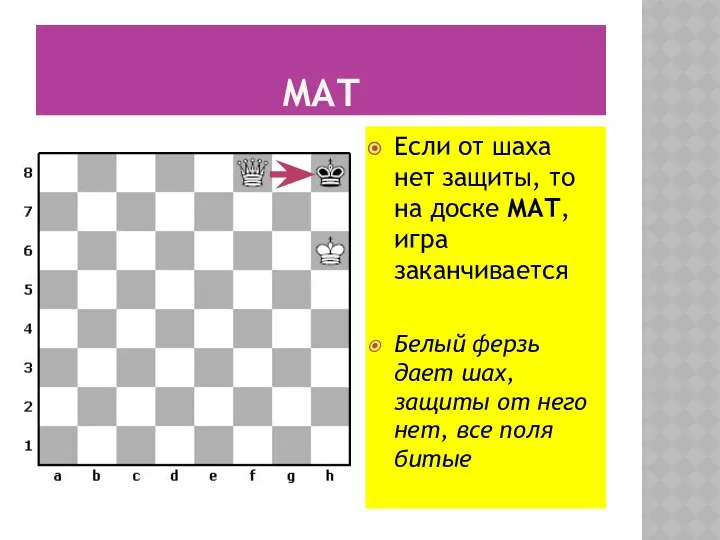 МАТ Если от шаха нет защиты, то на доске МАТ, игра