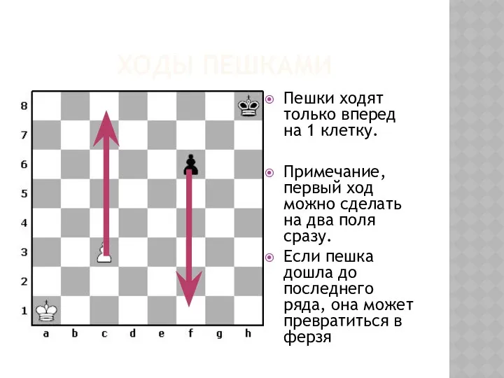 ХОДЫ ПЕШКАМИ Пешки ходят только вперед на 1 клетку. Примечание, первый