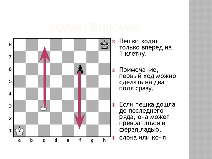 ХОДЫ ПЕШКАМИ Пешки ходят только вперед на 1 клетку. Примечание, первый