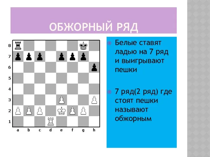 ОБЖОРНЫЙ РЯД Белые ставят ладью на 7 ряд и выигрывают пешки