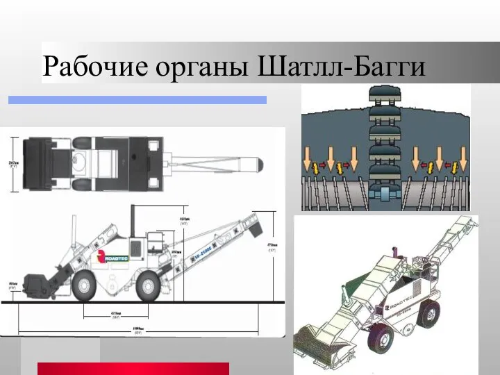 Рабочие органы Шатлл-Багги