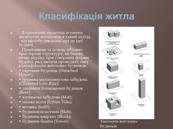 Класифікація житла В проектній практиці останніх десятиліть встановився такий підхід -