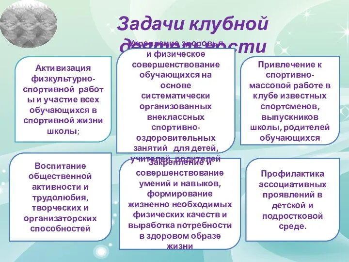 Задачи клубной деятельности Активизация физкультурно-спортивной работы и участие всех обучающихся в