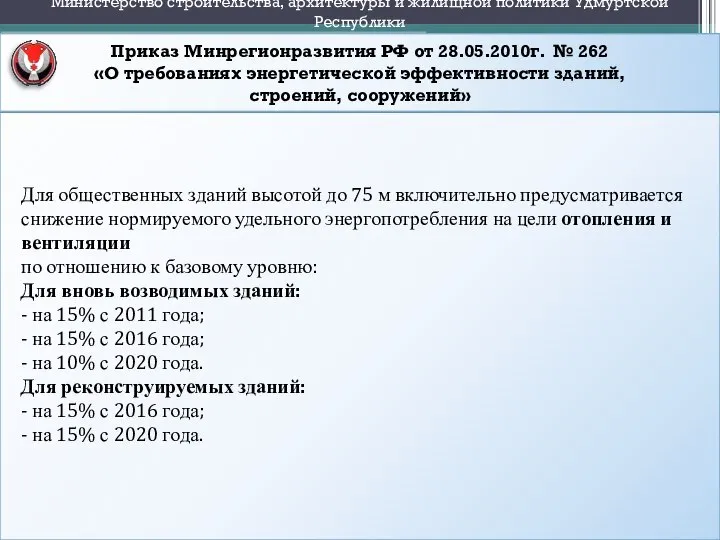 Приказ Минрегионразвития РФ от 28.05.2010г. № 262 «О требованиях энергетической эффективности