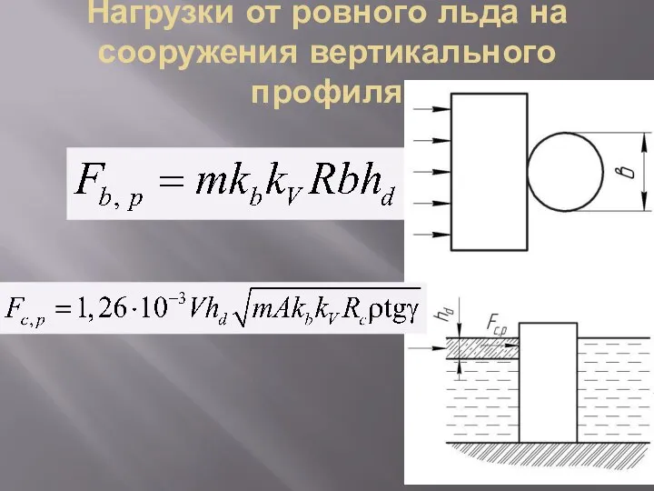 Нагрузки от ровного льда на сооружения вертикального профиля