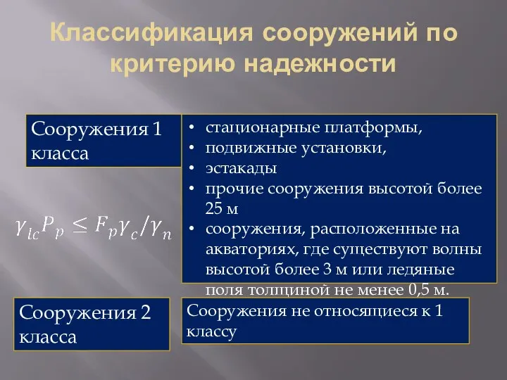 Классификация сооружений по критерию надежности Сооружения 1 класса Сооружения 2 класса