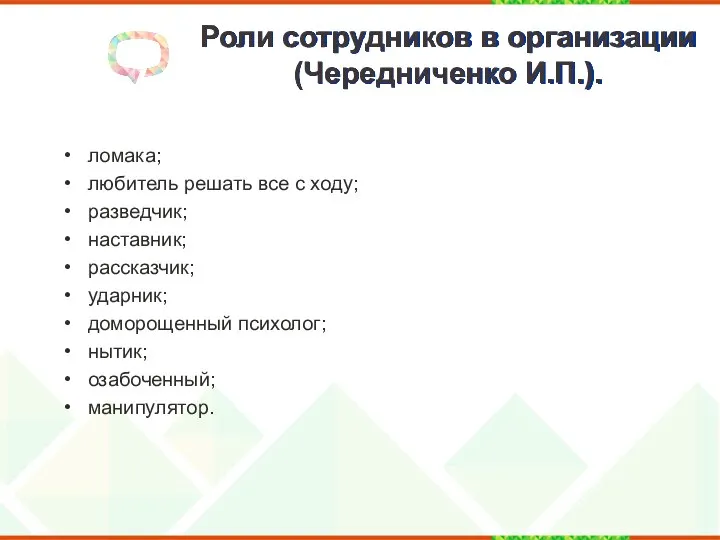 Роли сотрудников в организации (Чередниченко И.П.). ломака; любитель решать все с