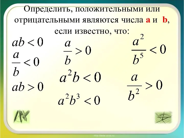 Определить, положительными или отрицательными являются числа a и b, если известно, что: