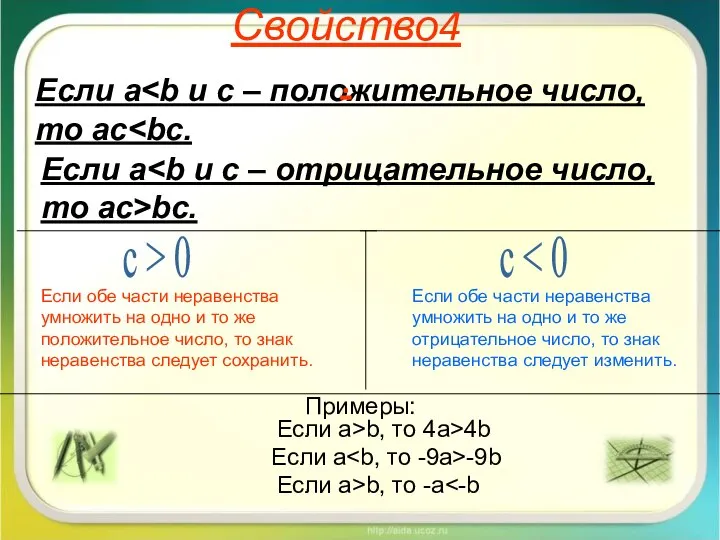 с > 0 с Если обе части неравенства умножить на одно