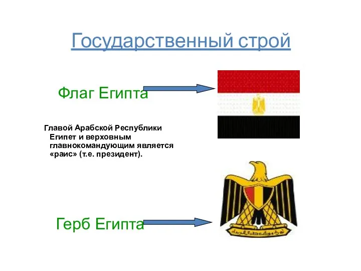 Государственный строй Флаг Египта Главой Арабской Республики Египет и верховным главнокомандующим