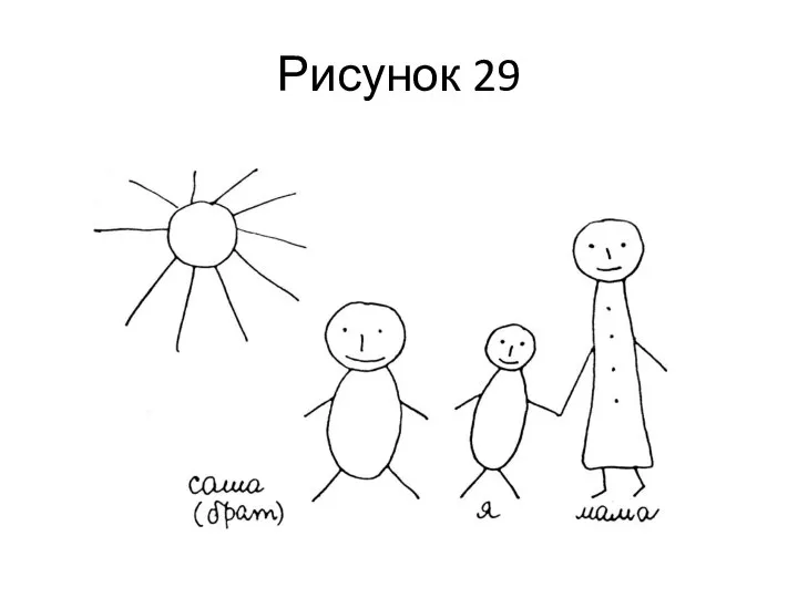 Рисунок 29