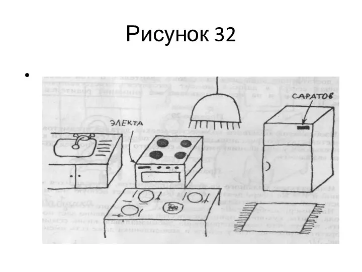 Рисунок 32