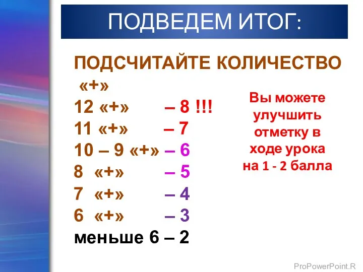 ПОДВЕДЕМ ИТОГ: ПОДСЧИТАЙТЕ КОЛИЧЕСТВО «+» 12 «+» – 8 !!! 11