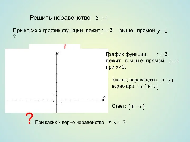 Решить неравенство При каких х график функции лежит прямой ? выше