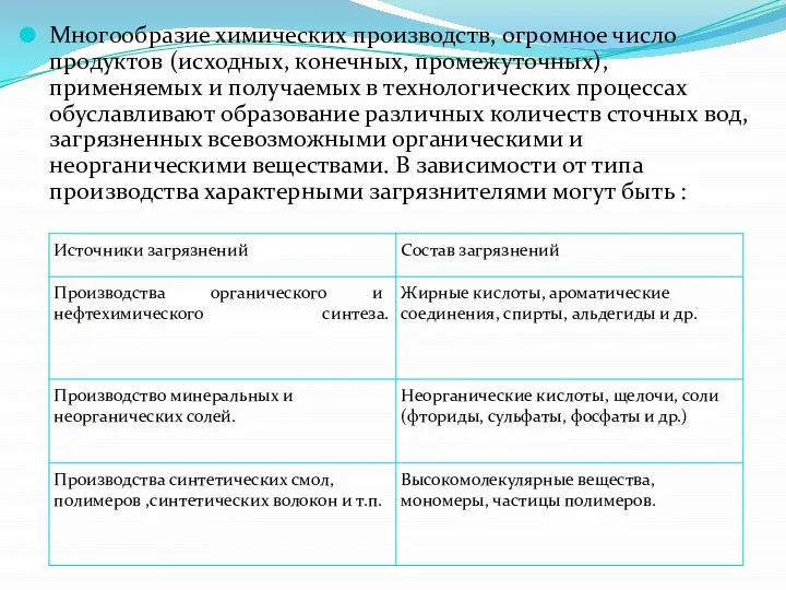 Многообразие химических производств, огромное число продуктов (исходных, конечных, промежуточных), применяемых и