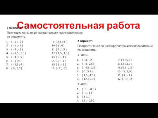 Самостоятельная работа 1 вариант: Построить точки по их координатам и последовательно