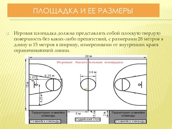 ПЛОЩАДКА И ЕЕ РАЗМЕРЫ Игровая площадка должна представлять собой плоскую твердую