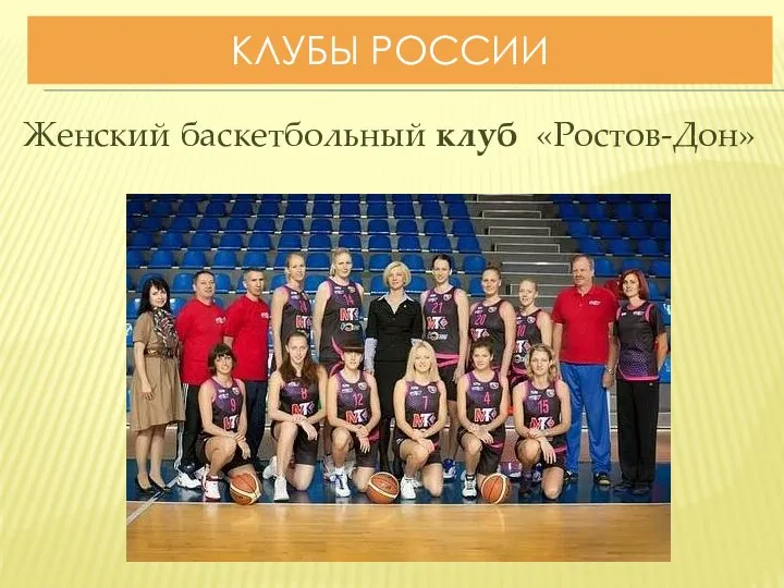 КЛУБЫ РОССИИ Женский баскетбольный клуб «Ростов-Дон»