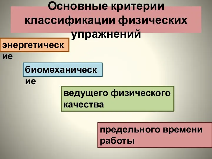 Основные критерии классификации физических упражнений энергетические биомеханические ведущего физического качества предельного времени работы