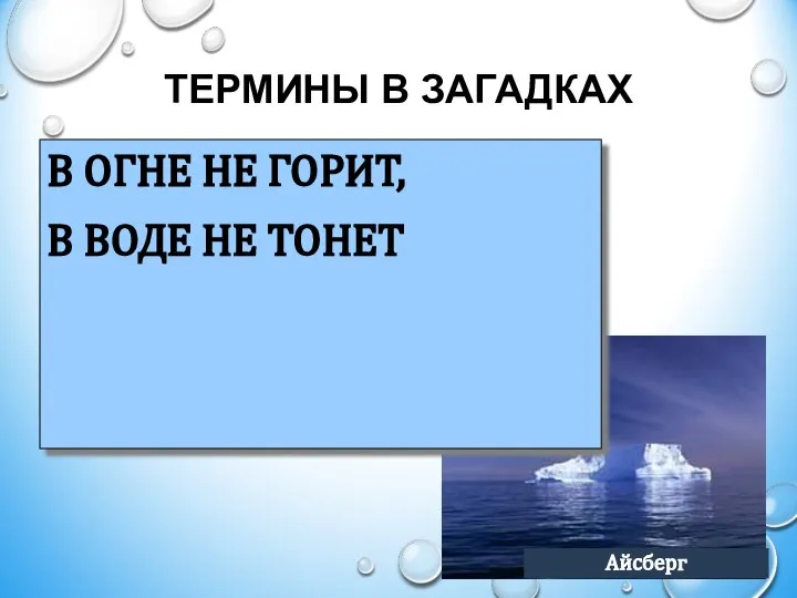 ТЕРМИНЫ В ЗАГАДКАХ В ОГНЕ НЕ ГОРИТ, В ВОДЕ НЕ ТОНЕТ Айсберг