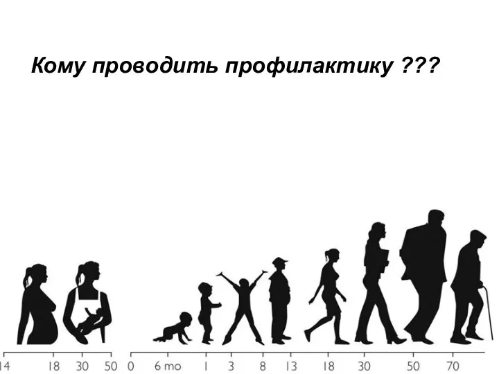 Кому проводить профилактику ???