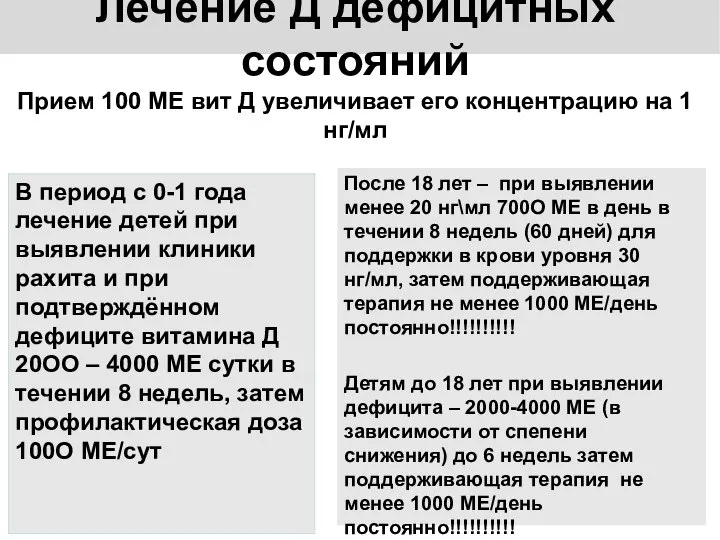 Лечение Д дефицитных состояний Прием 100 МЕ вит Д увеличивает его