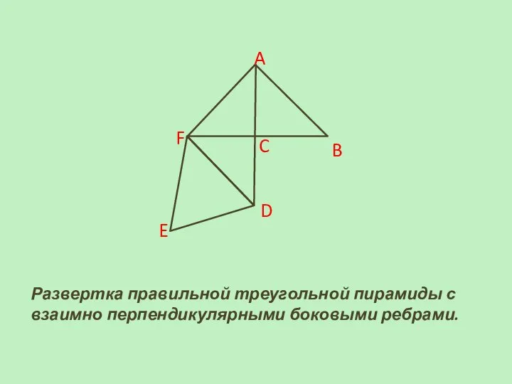 Развертка правильной треугольной пирамиды с взаимно перпендикулярными боковыми ребрами. A B C D F E