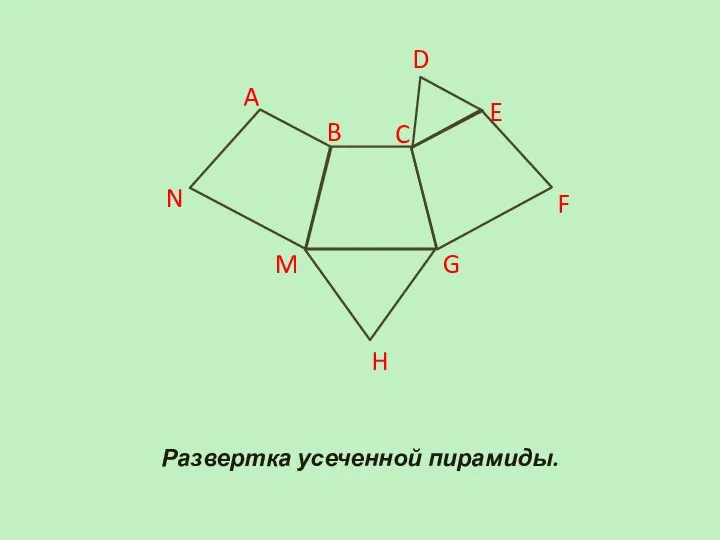 Развертка усеченной пирамиды. A B C D E F G H M N